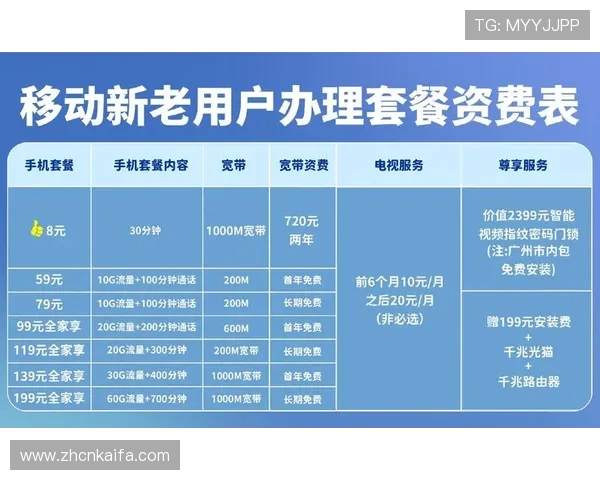 凯发官网官方网站宣布重大优惠活动,吸引大量新老用户积极参与 凯发官网官方网站宣布重大优惠活动,吸引大量新老用户积极参与