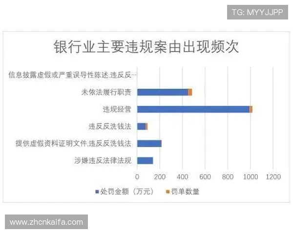 凯发直营平台的监管合规情况确保合法运营与玩家权益保障 凯发直营平台的监管合规情况确保合法运营与玩家权益保障