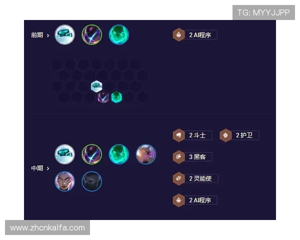 K8捕鱼大师中的道具使用技巧与最佳搭配方案推荐