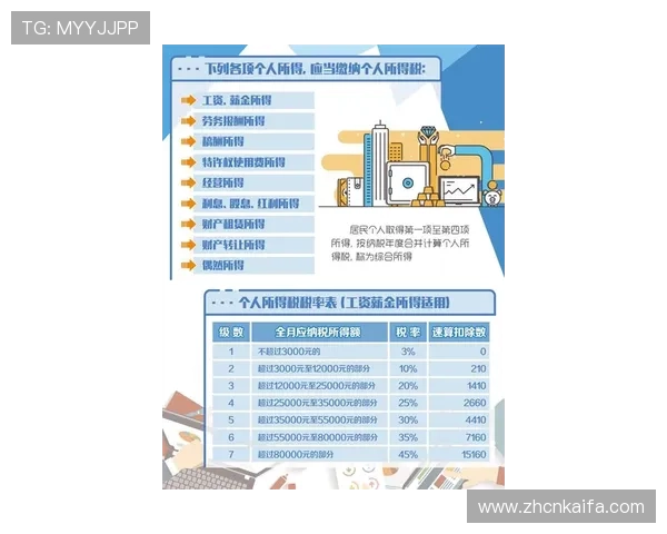 凯发竞咪百家乐优惠活动与奖励机制详解让你享受更多福利