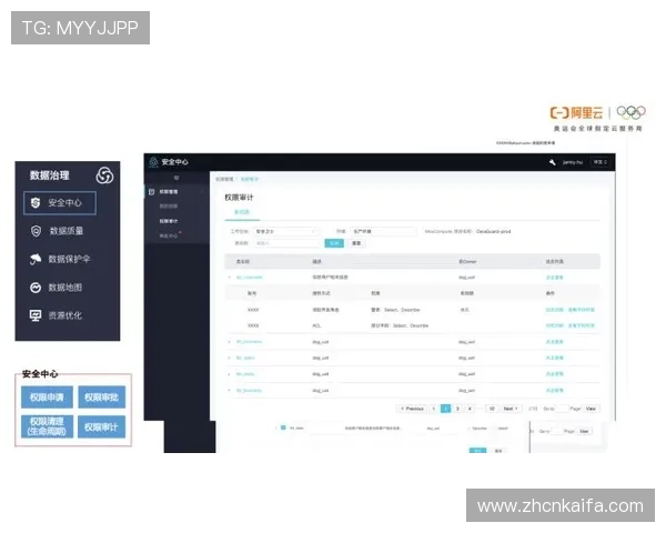凯发线上官网下载网址官方入口，快速访问安全可靠的官方网站