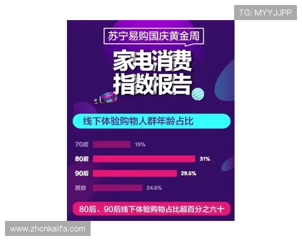 凯发网娱乐注重用户数据保护,全面升级隐私安全措施保障玩家权益 凯发网娱乐注重用户数据保护,全面升级隐私安全措施保障玩家权益