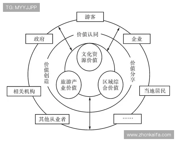 凯发网网站登录安全验证措施及多重保护机制保障用户资金安全
