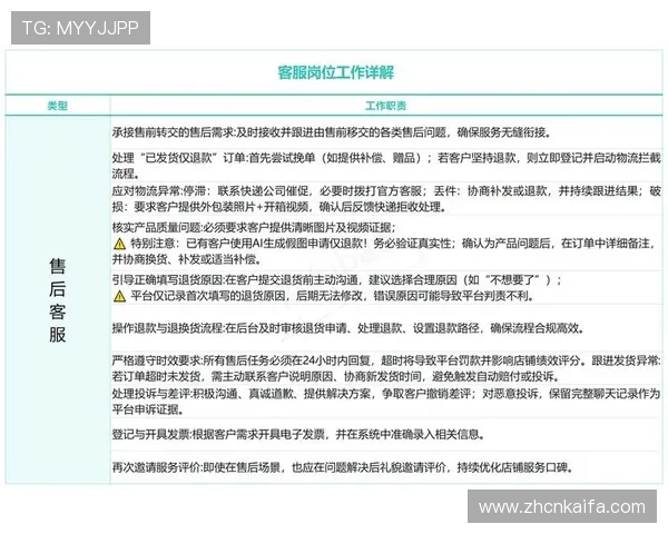 K8平台官网常见问题解答与客服支持详细指南 K8平台官网常见问题解答与客服支持详细指南