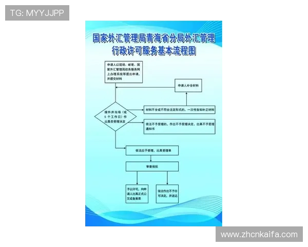 全面介绍K8俱乐部官网的注册流程与会员服务帮助新手快速上手