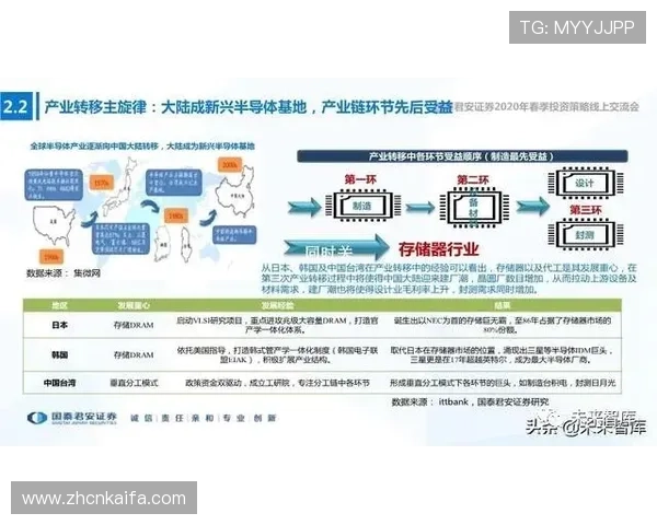 凯发电子娱乐怎么样啊,支付方式多样性和资金安全保障措施 凯发电子娱乐怎么样啊,支付方式多样性和资金安全保障措施