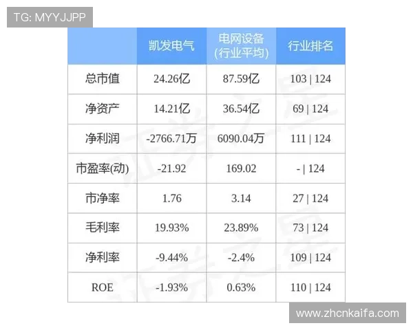在苹果设备上快速下载安装凯发手机app官方版本详细步骤及常见问题解决方案 在苹果设备上快速下载安装凯发手机app官方版本详细步骤及常见问题解决方案